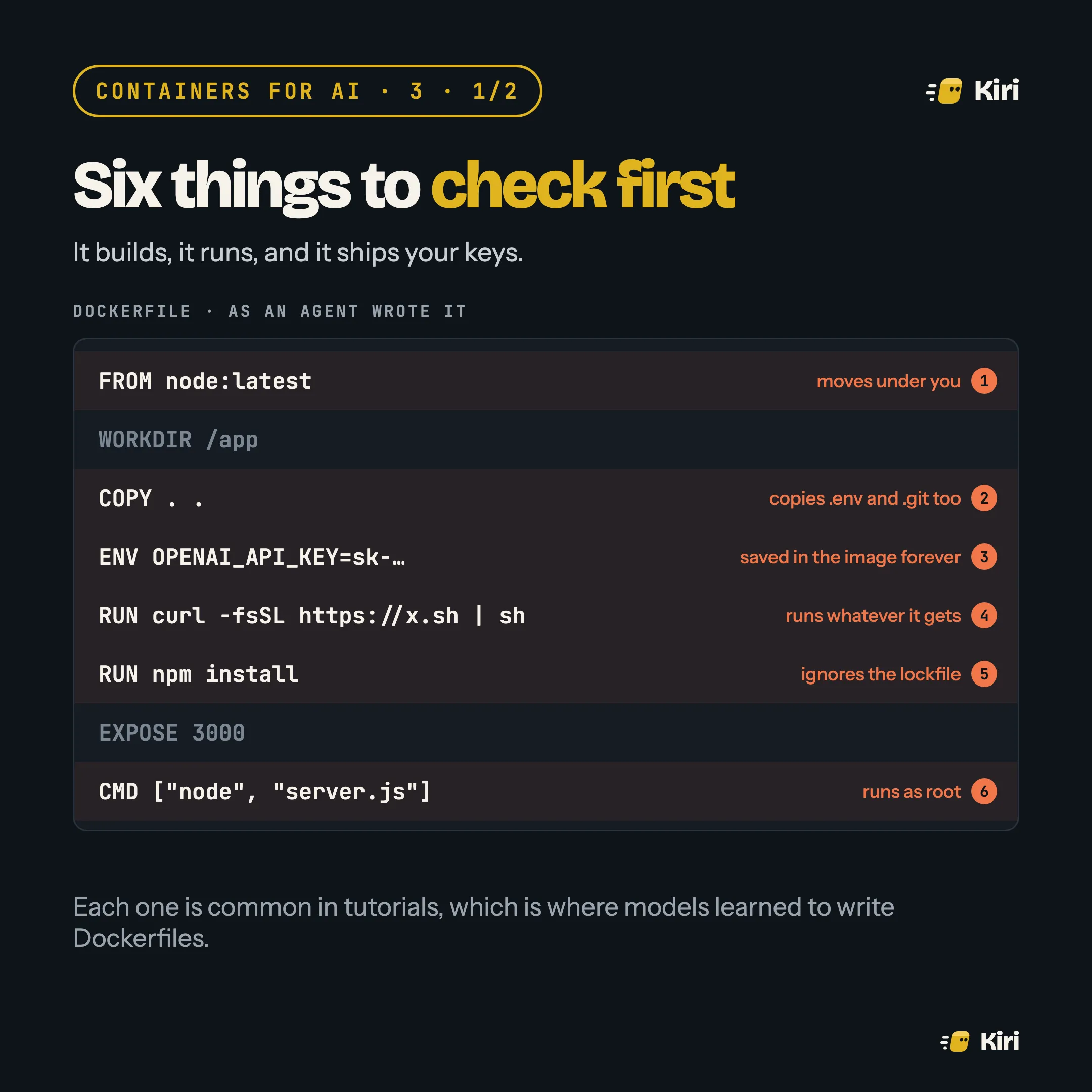 Six things to check first, in a Dockerfile as an agent wrote it. 1: FROM node:latest moves under you. 2: COPY . . copies .env and .git too. 3: ENV OPENAI_API_KEY is saved in the image forever. 4: RUN curl piped to sh runs whatever it gets. 5: RUN npm install ignores the lockfile. 6: CMD with no USER runs as root.